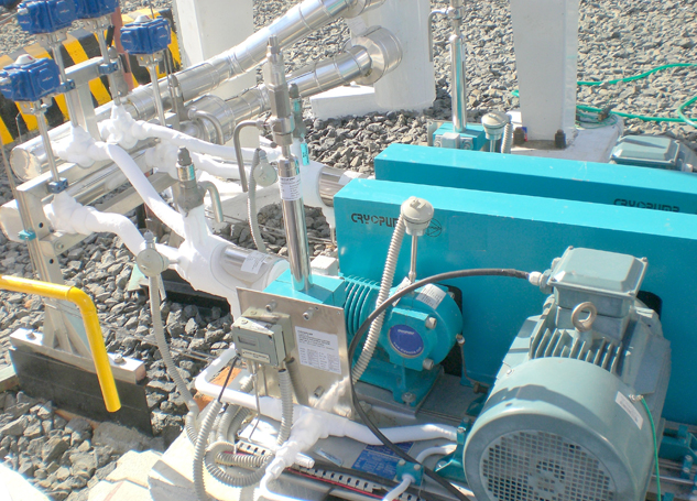 Reciprocating Pumps- High Pressure